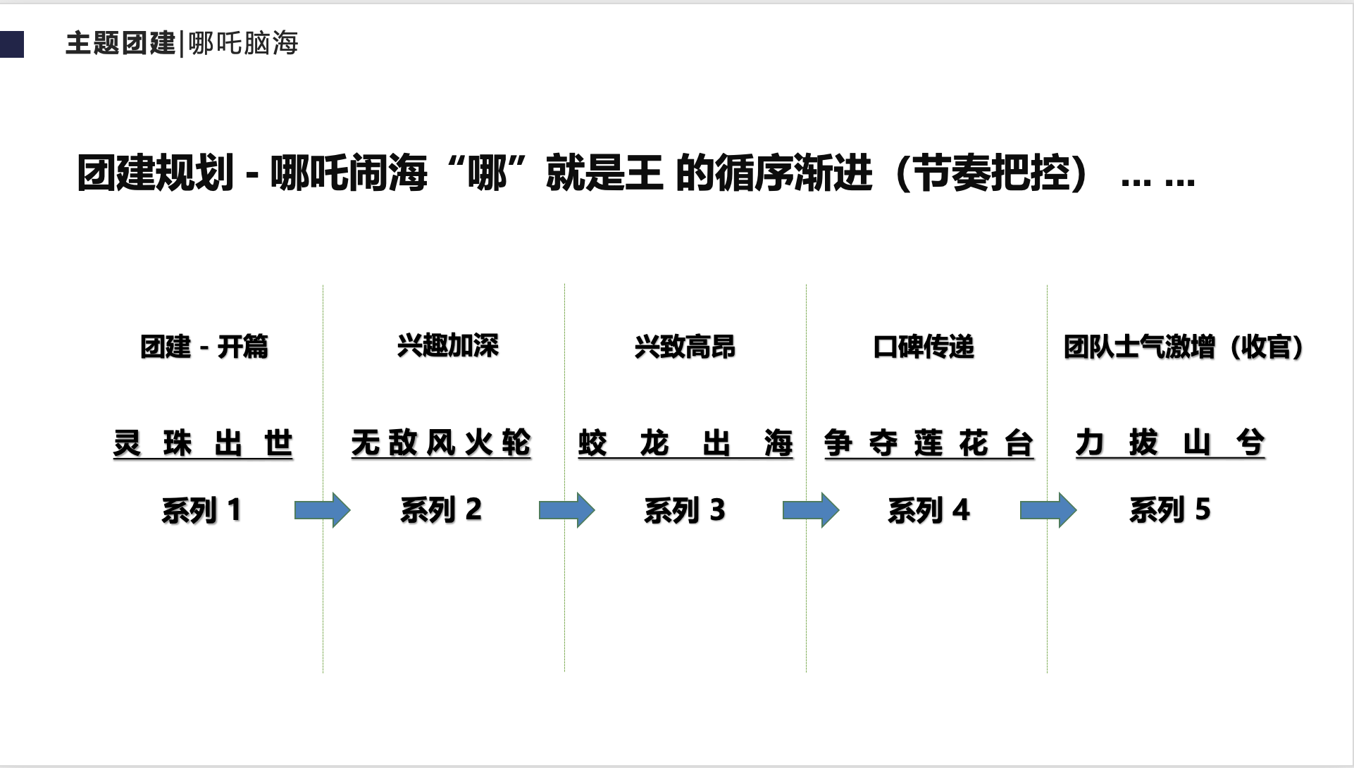 截屏2023-07-18 13.04.43.png 截屏2023-07-18 13.04.43.png